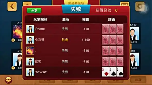 开元app棋牌资讯配图